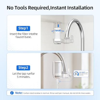 Water Filter for Sink Faucet Replacement Set