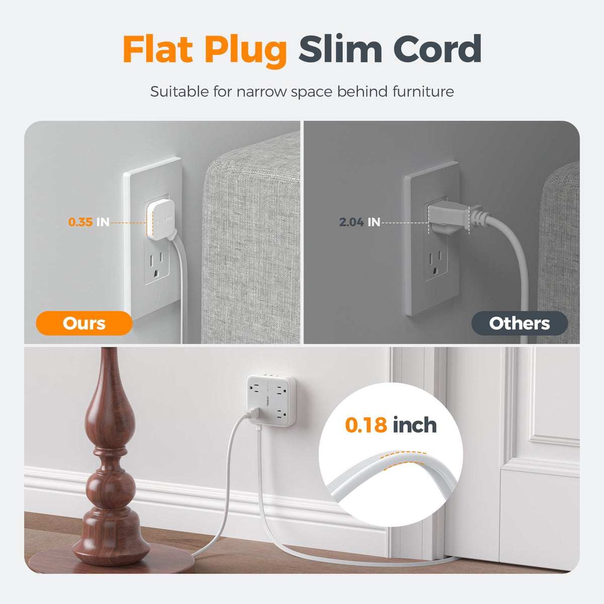 Extension Cord 5 Ft (5FT(1875W) / Grey & Surge Protector)