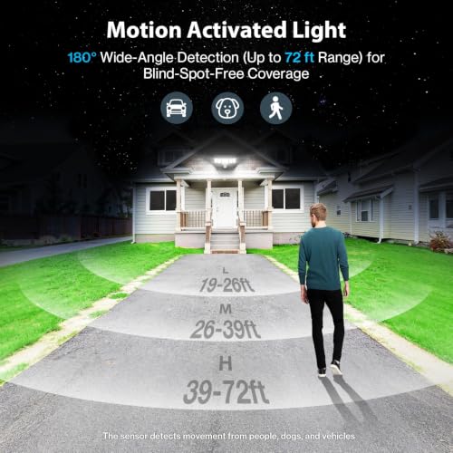 2 Pack Motion Sensor Outdoor Lights