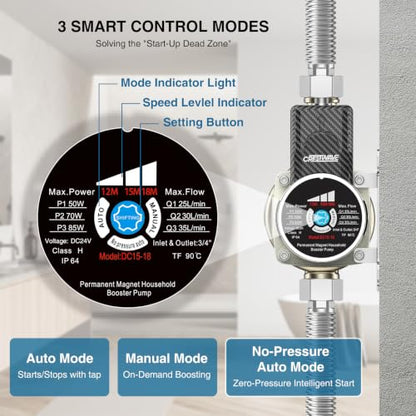 Automatic Water Pressure Booster Pump