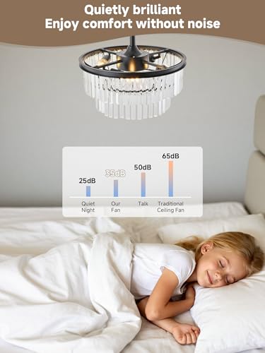 Crystal Fandelier Ceiling Fans with Lights
