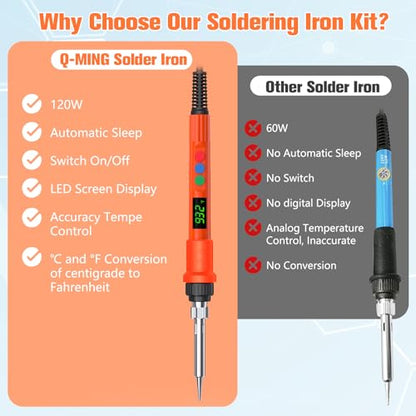 Soldering Iron Kit