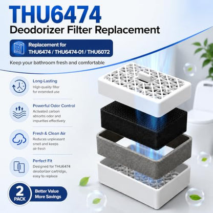 Bidet Deodorizer Filter Replacement