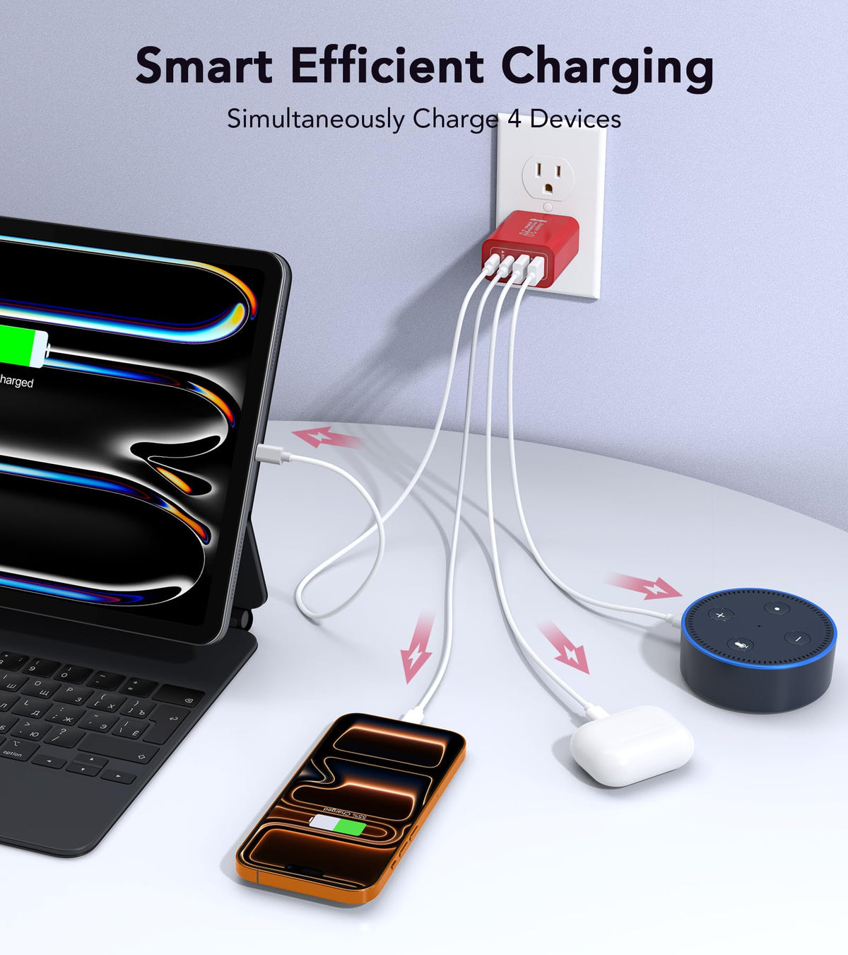2Pack] 40W USB C Wall Charger (2Pack Red / 40W)