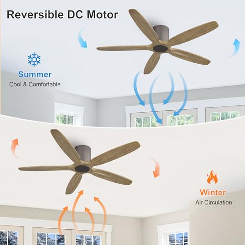 54" Flush Mount Ceiling Fan No Light
