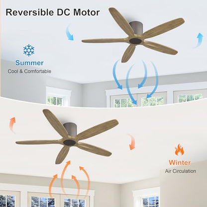 54" Flush Mount Ceiling Fan No Light
