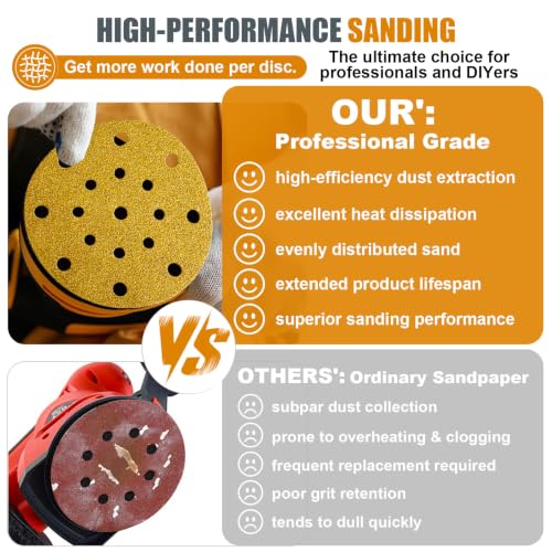 6 Inch 17 Hole Aluminum Oxide Sanding Disc