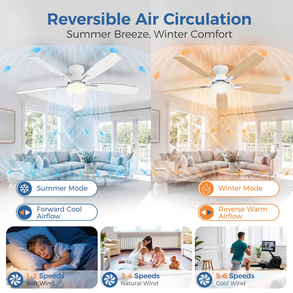 42 Inch Ceiling Fans with Lights (White&Wood Grain / 42 Inch)