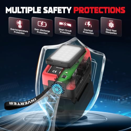 240W Power Inverter Pure Sine Wave Compatible with Dewalt 20V