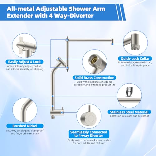 All Metal Rain Shower Head with Handheld Spray Combo