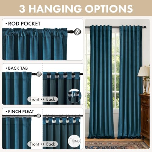 Peacock Blue Velvet Curtains 4 Panel Set Back Tab 40x90 Inch Long (Peacock Blue / 40"W x 90"L (Pack of 4))