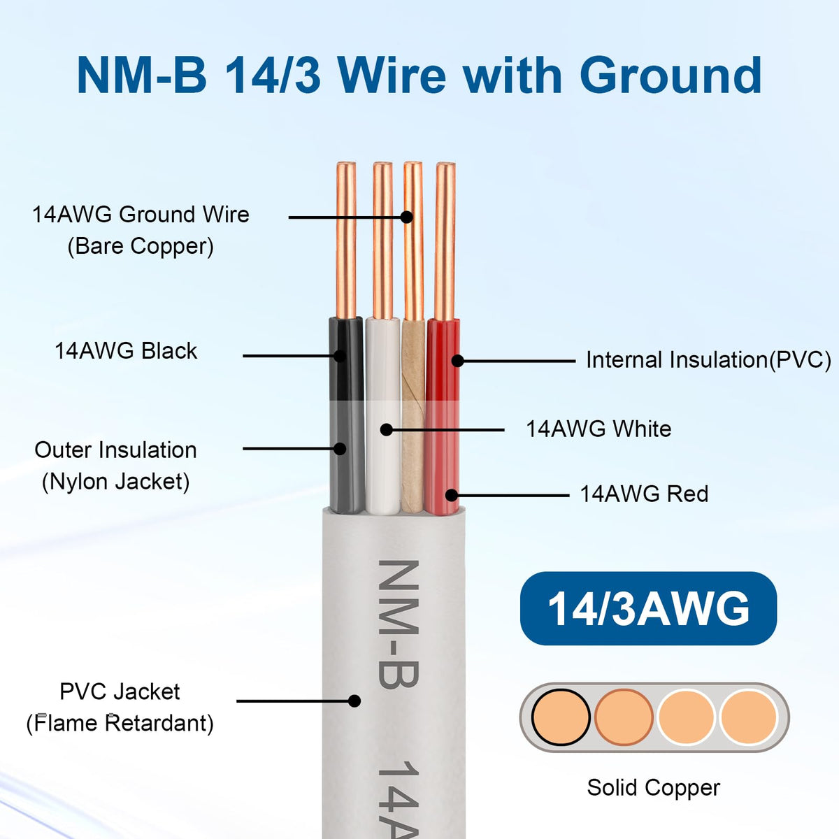 14/3 NM-B with Ground, Solid Indoor Electrical Wire, 100 FT, White (White / 14AWG/3 100FT)