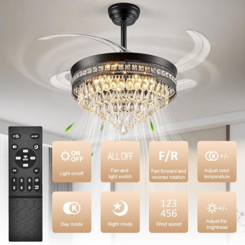 Fandelier Ceiling Fan with Light