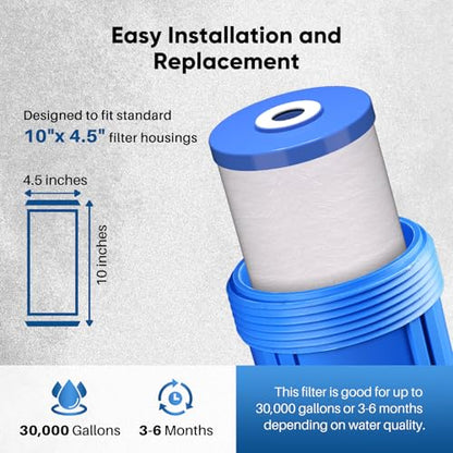 water-filter-BB-CC-25 replacement-undersink-water-filtration-filters