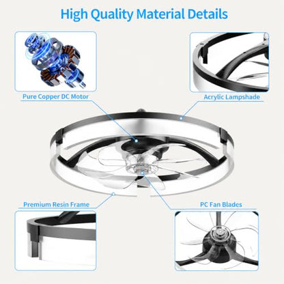 Ceiling Fans with Lights and Remote