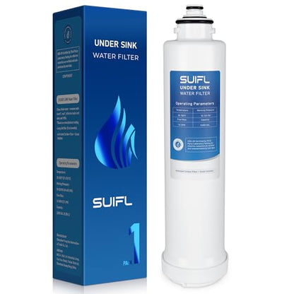 Replacement Filter for HQS