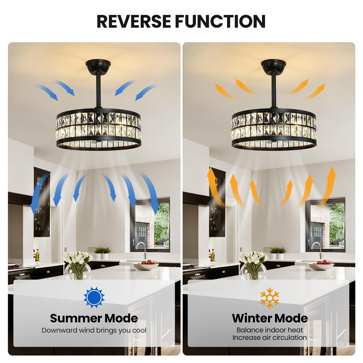 Black Caged Ceiling Fan with Light and Remote Control 19" Bladeless Crystal Modern Fandelier Semi Flush Mount Farmhouse Chandelier Ceiling Fan for Kitchen Bedroom Dining Room (Black)