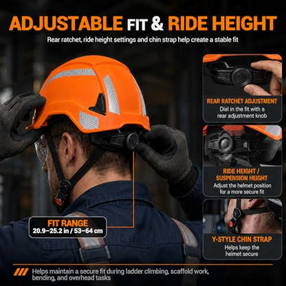 W-6000-C Hard Hat with Chin Strap, Type II Class E 20,000V (ANSI/ISEA Z89.1-2014 R2019), Non-Vented Safety Helmet-Style Fit with EPS Liner, for OSHA Worksites