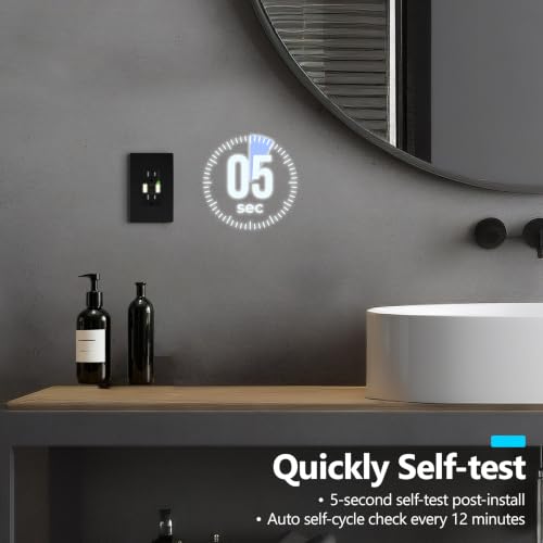 Self Test GFCI Outlet with Built