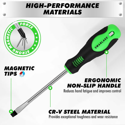 118 Piece Magnetic Screwdriver Set with Plastic Racking (Durable)