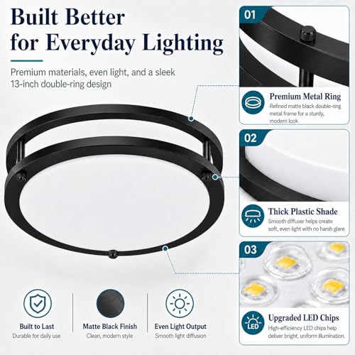 Ceiling Lights