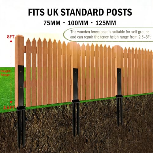 Double Tube Fence Post Anchor