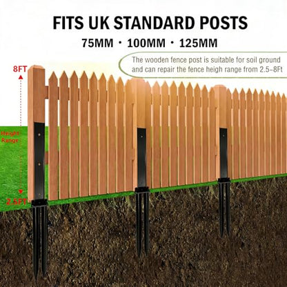 Double Tube Fence Post Anchor