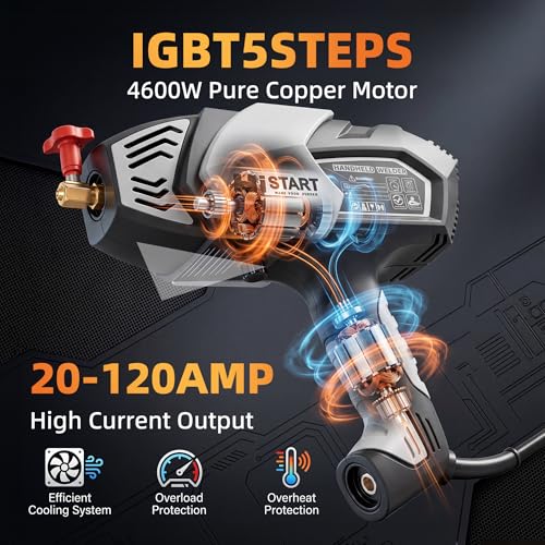 Portable Welding Machine