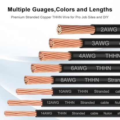 Stranded THHN Wire