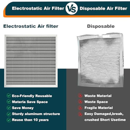 Reusable Air Filter