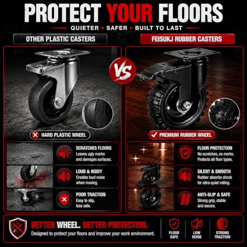 Heavy Duty Caster Wheels
