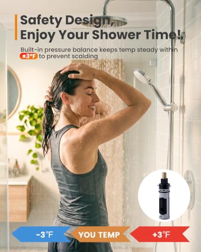 Shower Cartridge Kit Compatible with Moen 1222 Replacement Cartridge