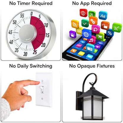 Outdoor Dusk to Dawn Sensor LED Light Bulbs