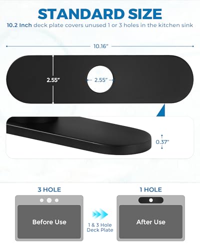 10.2 Inch Faucet Deck Plate (Matte Black)