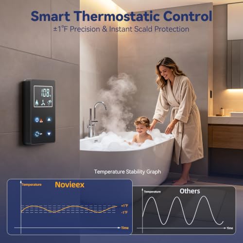 Tankless Water Heater Electric