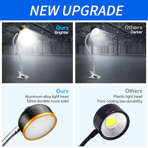 Work Light 2500 Lumens Task Light
