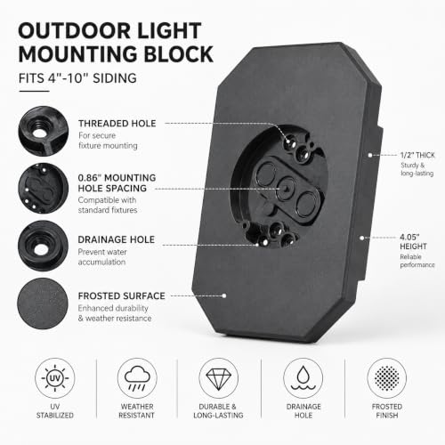 8141DBL Siding Mounting Plate