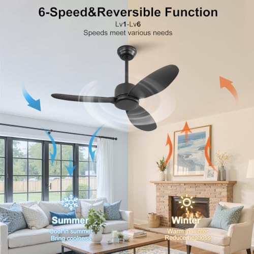 42''&52''Waterproof Ceiling Fans no Lights