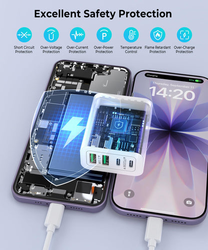 2 Pack] 40W USB C Charger Cube Fast Charging Block Multiport Wall Plug (2Pack White / 40W)