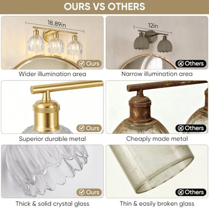 Bathroom Light Fixtures