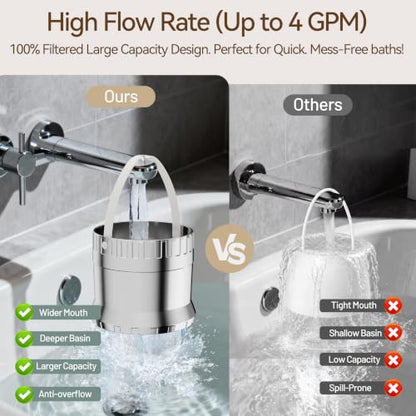 Bath Filter for Tub Faucet