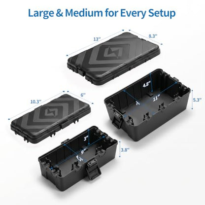 Outdoor Electrical Box Waterproof
