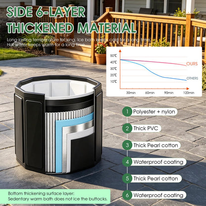 Portable Bathtub Adult 164 Gal (B-Black / 47.2x21.7 Inch)