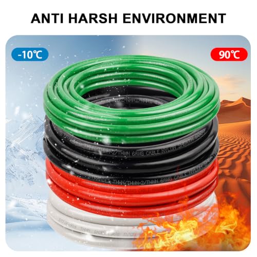 6 AWG White Black and Red with 8 AWG Green THHN Wire