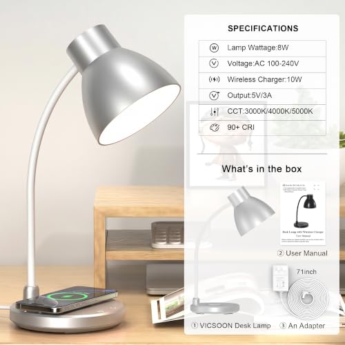 Desk Lamps for Home Office