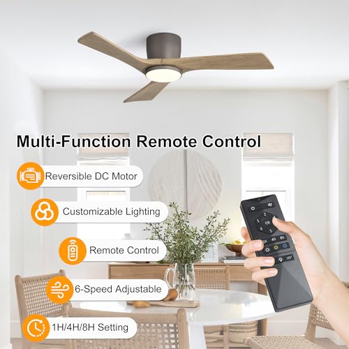 Flush Mount Ceiling Fan with Light 36"