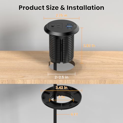 2 Inch Desk Power Grommet Outlet