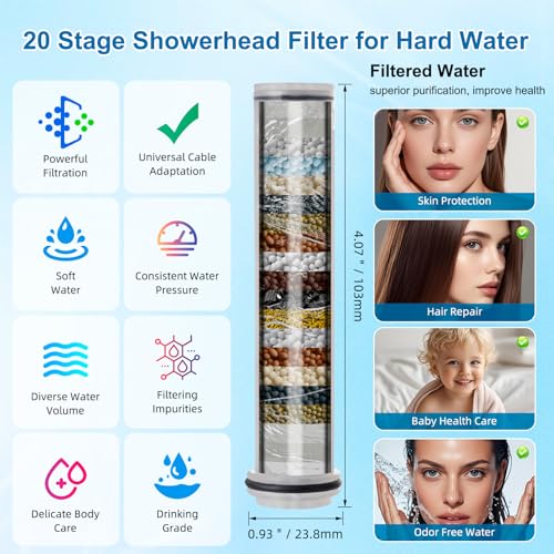 All Metal Rainfall Showerhead Combo