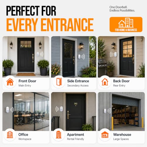 Self Powered Wireless Doorbell No Battery Needed
