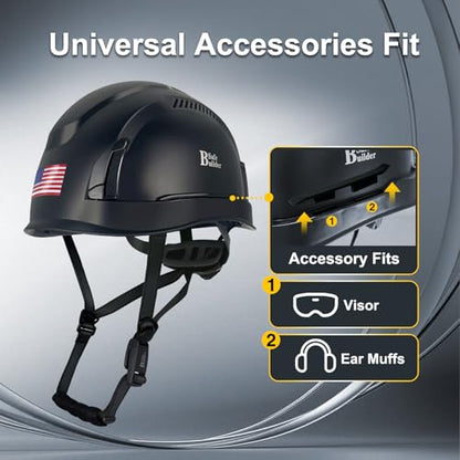 ANSI & CSA Type II Hard Hats Vented Type 2 Class C